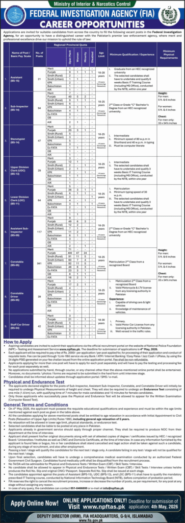 FIA Jobs 2026 Advertisement