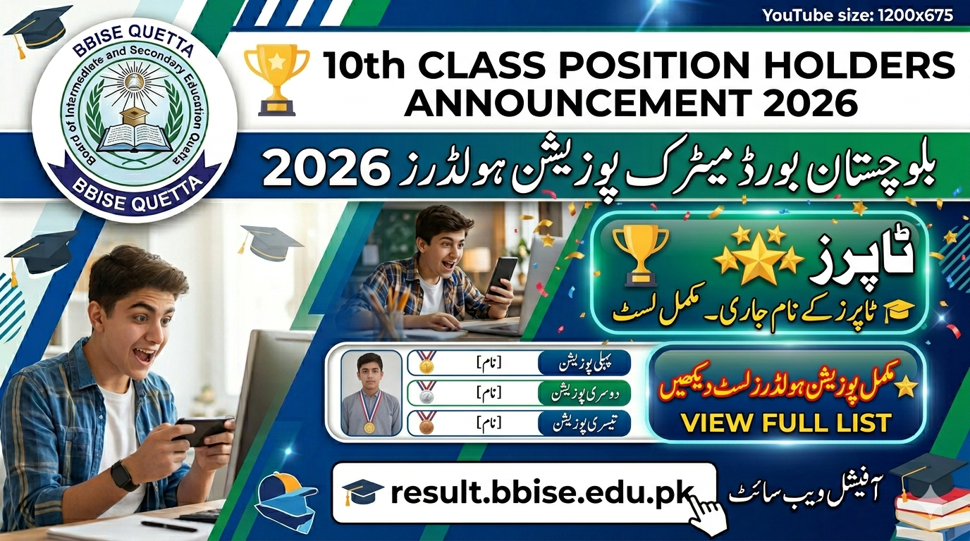 Balochistan Board 10th Class Position Holders 2026
